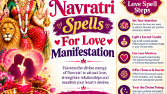 How To Use Navratri Spells For Love Manifestation