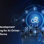 AI in HCM Product Engineering | Smarter HR Solutions